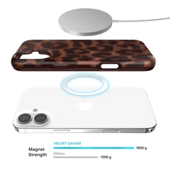It Girl Leopard iPhone Case